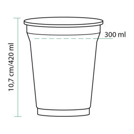 Kelímek Plastové Pevné PET 420ml Ø9,3cm (50 Kousky)