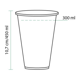 Kelímek PLA Bio Průhledný 450ml Ø95mm (75 Kousky)