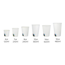 Kartonové Kelimek ECO 12 Oz/360ml Bílý Ø8cm (1.000 Ks)