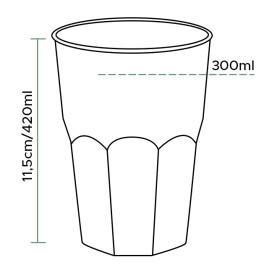 Plastové Kelímek " Frost " Tyrkysová PP 420ml (420 Ks)